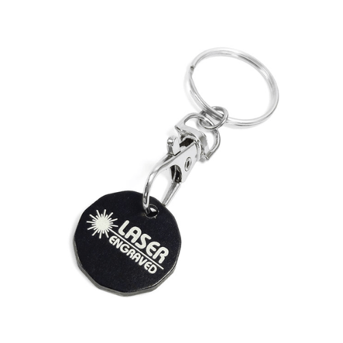 Keyrings